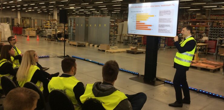 Swedbanki tööstusuuring 2018