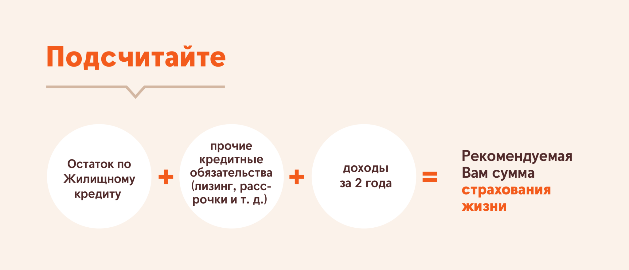 Кредитные обязательства. Виды кредитных обязательств. Сумма кредитных обязательств это.