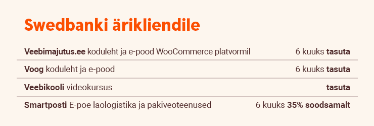 Swedbank ärikliendile sooduspakkumised graafika