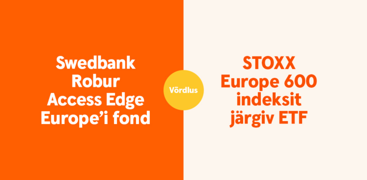 Robur Access Edge Europe vs STOXX Europe 600 indeksit järgiv ETF